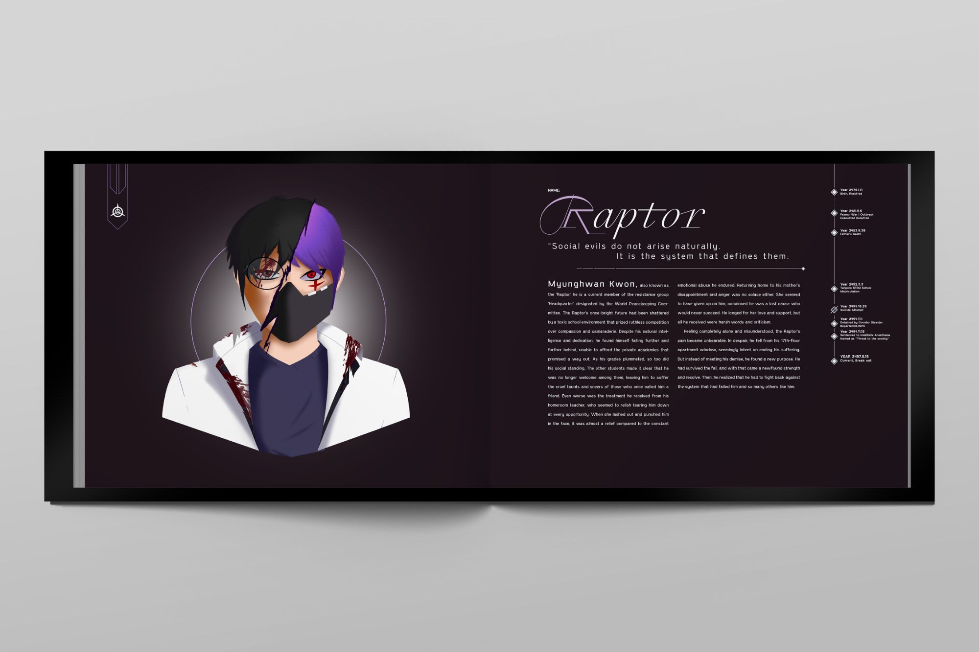 Raptor spread