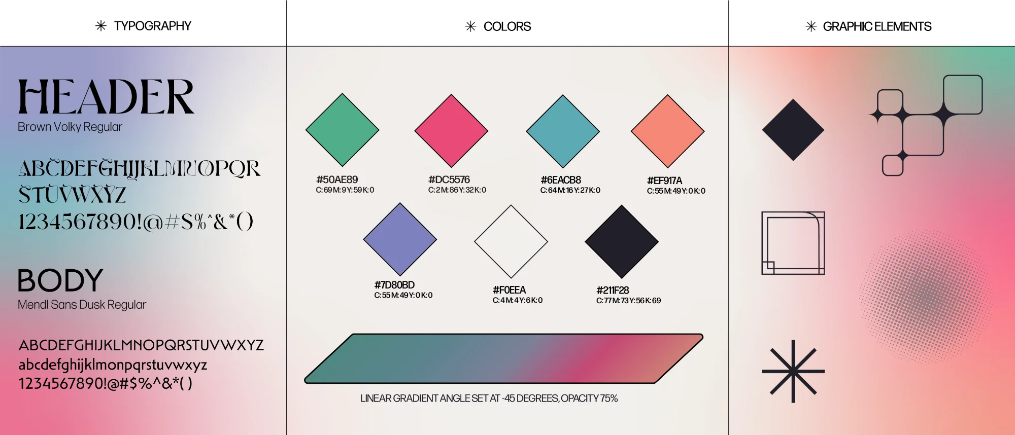 Style guide: typography, color palette and graphic elements